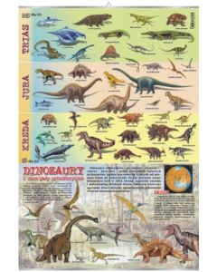 Dinozaury i inne gady prehistoryczne - plansza dydaktyczna