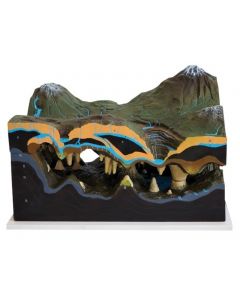Model jaskini krasowej