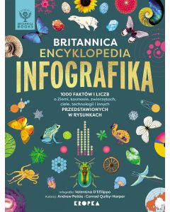 Britannica. Encyklopedia Infografika Oprawa Twarda