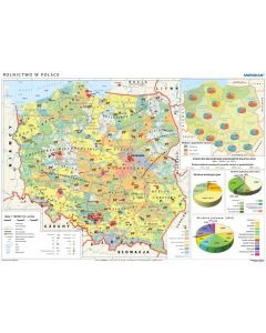 Rolnictwo w Polsce - uprawy i struktura użytkowania ziemi - mapa ścienna Meridian