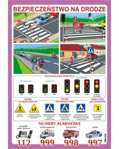 Bezpieczeństwo na drodze - plansza dydaktyczna