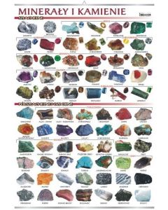Minerały i kamienie szlachetne - plansza dydaktyczna