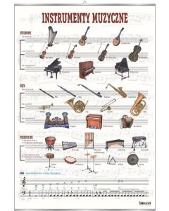 Instrumenty muzyczne - plansza dydaktyczna