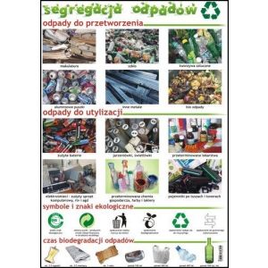 Segregacja odpadów - plansza dydaktyczna
