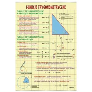 Funkcje trygonometryczne - plansza dydaktyczna