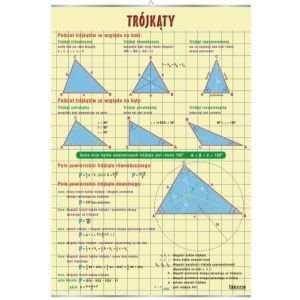 Trójkąty - plansza dydaktyczna