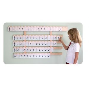 Plastikowe tabliczki Zestaw Muzyk do tablicy literowo-sylabowej